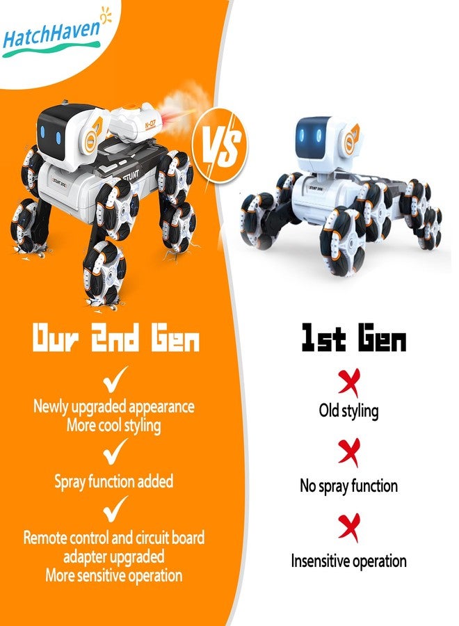 HatchHaven Robot Dog Toy for Kids,2.4Ghz Remote Control Dog Stunt Robot Dogs 2nd Gen Remote Control Cars Stunt Rc Cars with Light & Sound Toys Christmas Birthday Gifts for 6 7 8 9 10 11 12 Year Old Boys (white) - Image 5